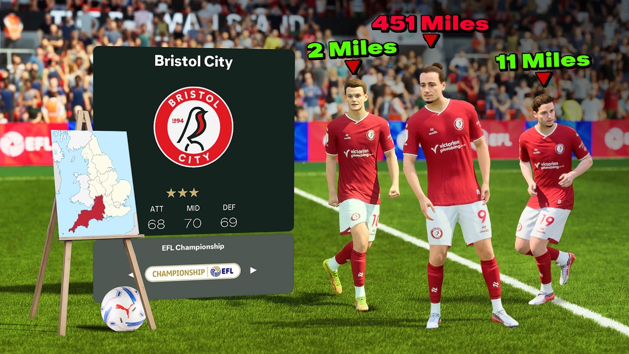 Can I Rebuild Bristol City Moneyball Style in FC27?