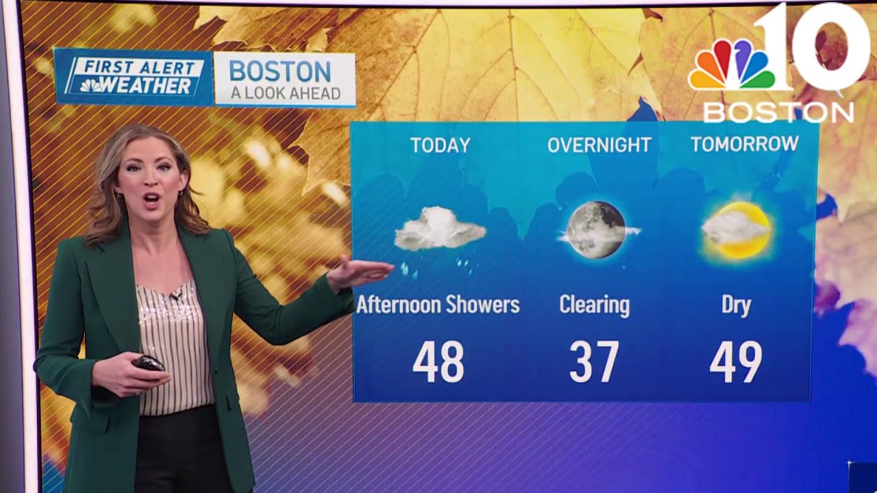 What to know about the Thanksgiving storm set to hit New England - YouTube