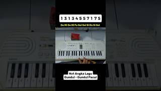 Download Lagu Belajar not angka lagu Gundul-gundul pacul mudah di hapal MP3