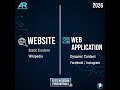 Website vs. Web Application: Understanding the Core Differences in System Design (2026)