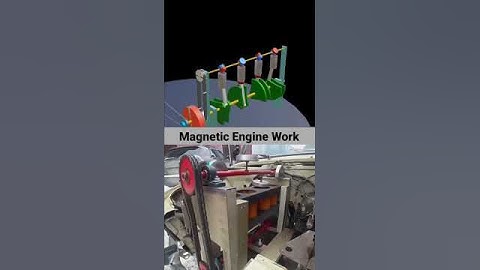 Magnetic Engine Working principle / free energy engine #automobile #technology #mech #engineering
