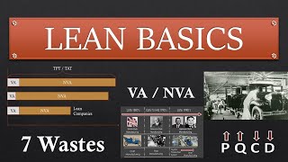 Introduction to Lean Management: Part 1