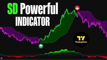 ALMA TradingView Indicators EVERY Trader Should Use in 2025