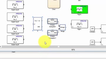 Programming Arduino with Matlab Simulink  using state flow