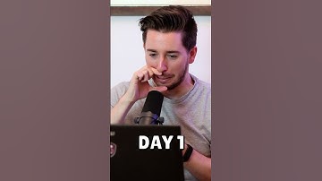 How My Kiss Hi-Hat And Colaps Spit Snare Improved After 30 Days