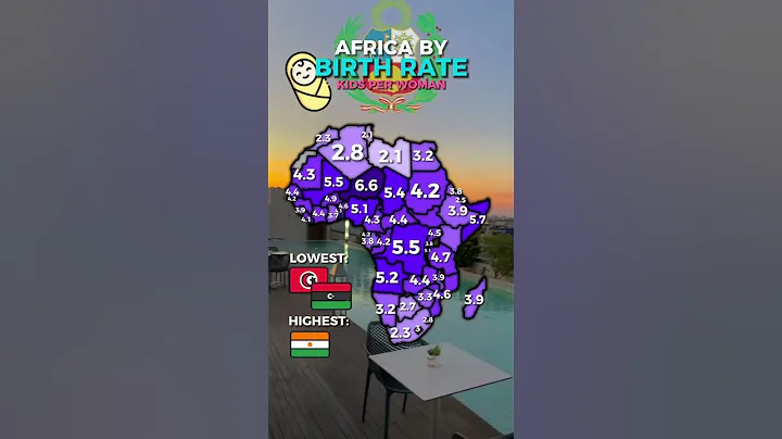 Africa by birth rate - DayDayNews