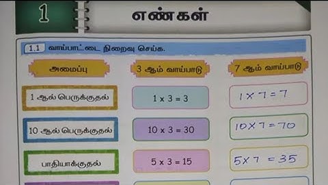 4th std maths term 2 unit 1 workbook answers tamil medium 