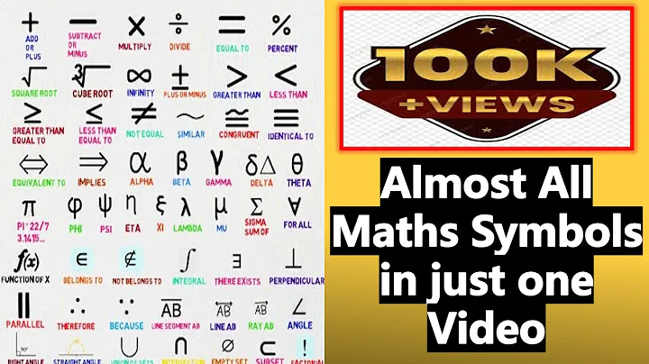 Mathematics Symbols