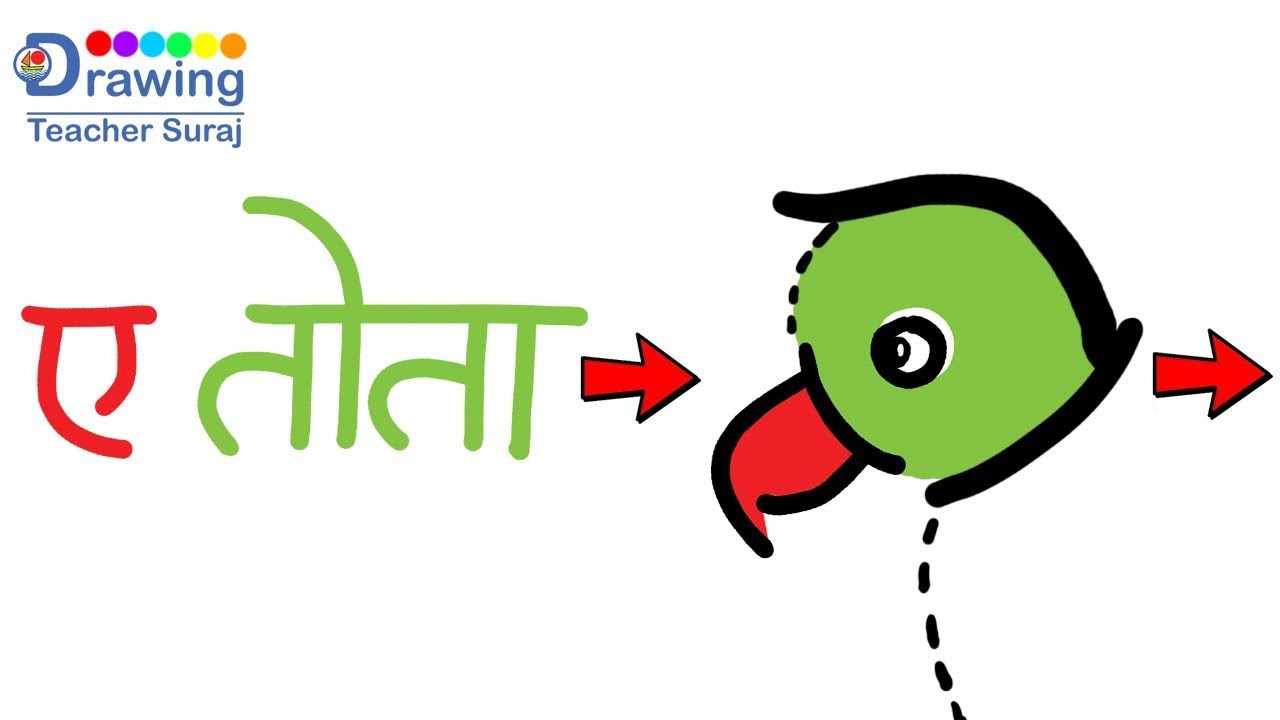 ' ए तोता ' नाम से सुंदर सा तोता चित्र बनाना सींखे। How To Draw Parrot ...