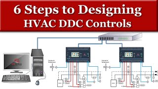 6 Steps for Designing HVAC DDC Controls screenshot 4