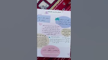 #اذكار ما بعد الصلاة