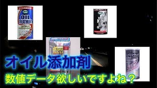 オイルの添加剤、安いので高いのいろいろあるよね。数値データ欲しいよね？