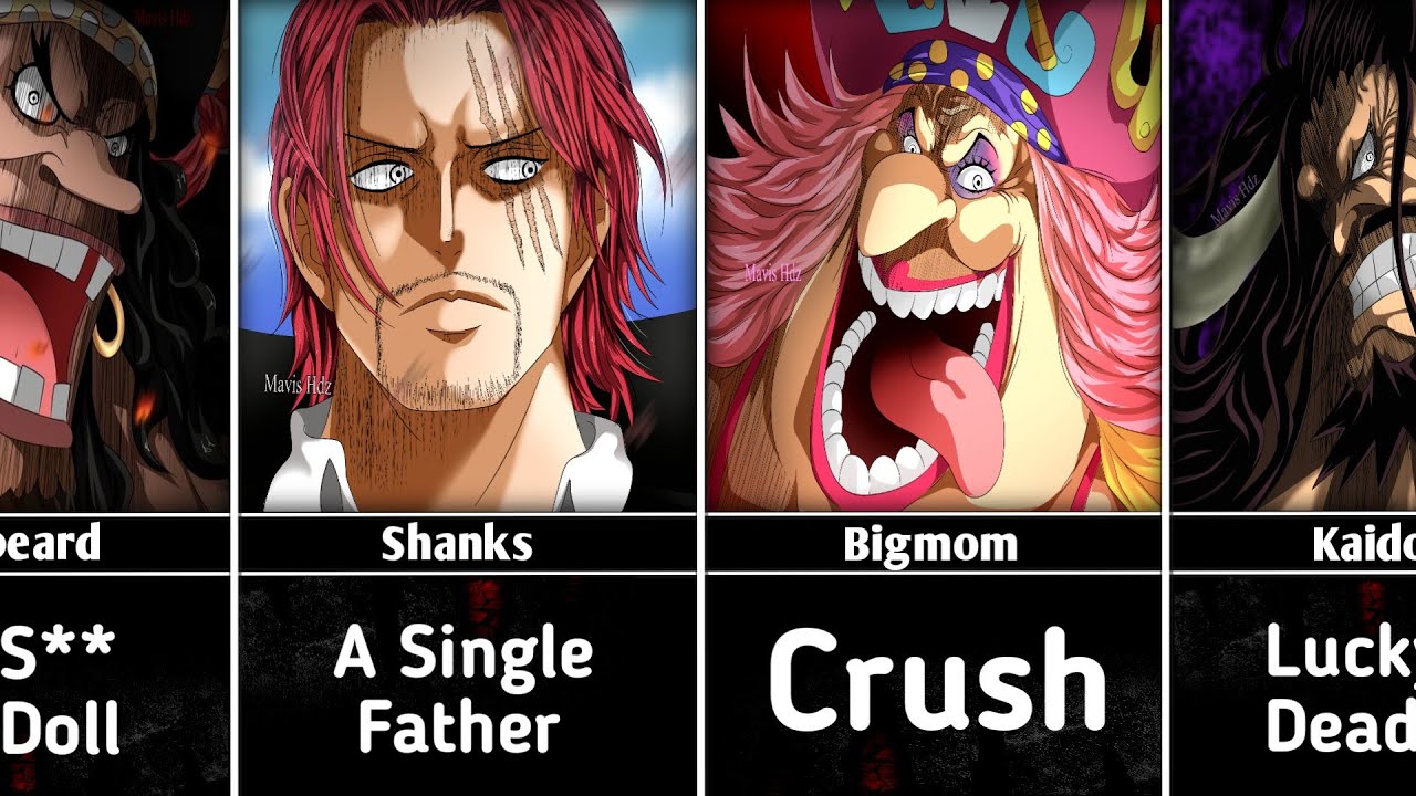 How Everyone Sees Whitebeard in One piece YouTube