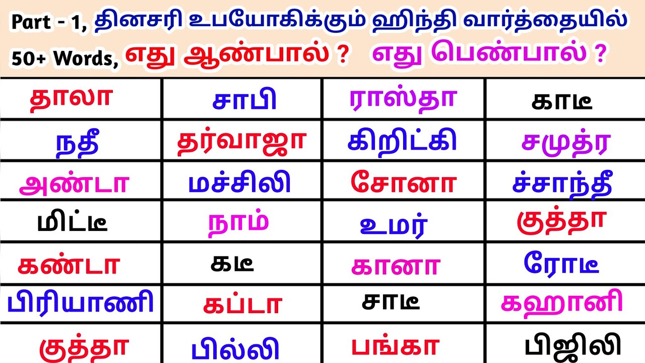 P-1, 50+ Words, தினசரி உபயோகிக்கும் ஹிந்தி வார்த்தையில், எது அண்பால் ? எது பெண்பால் ?