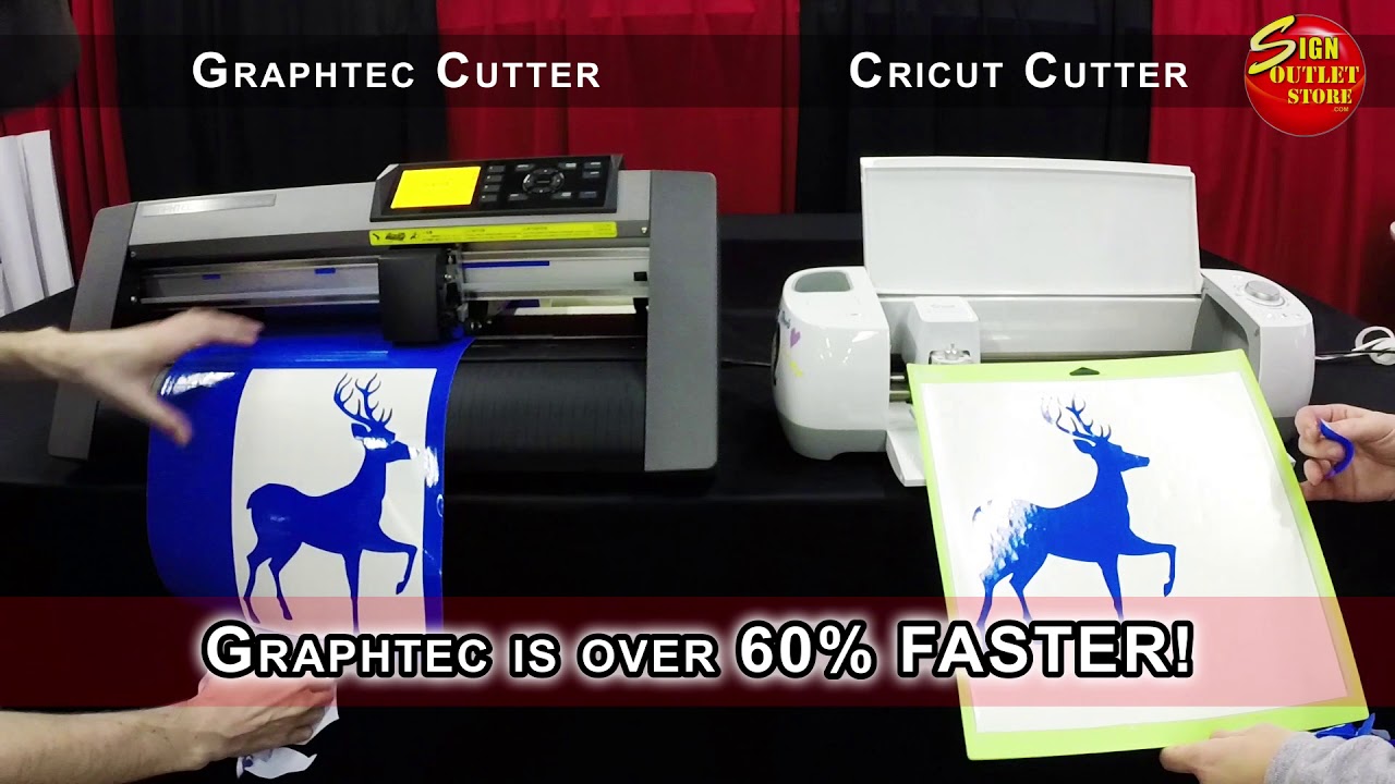 Graphtec CE6000 VS Cricut Cutter for Crafters