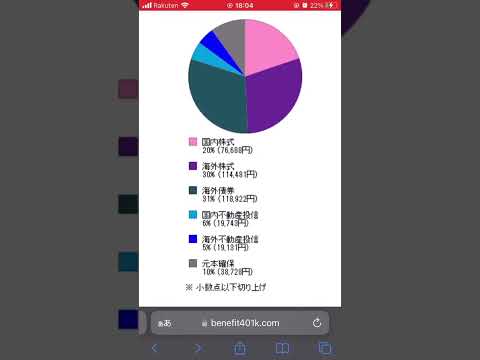 iDeC[毎月2万3千]9月7日資産状況#shorts #ideco #積立投資 #インデックス投資