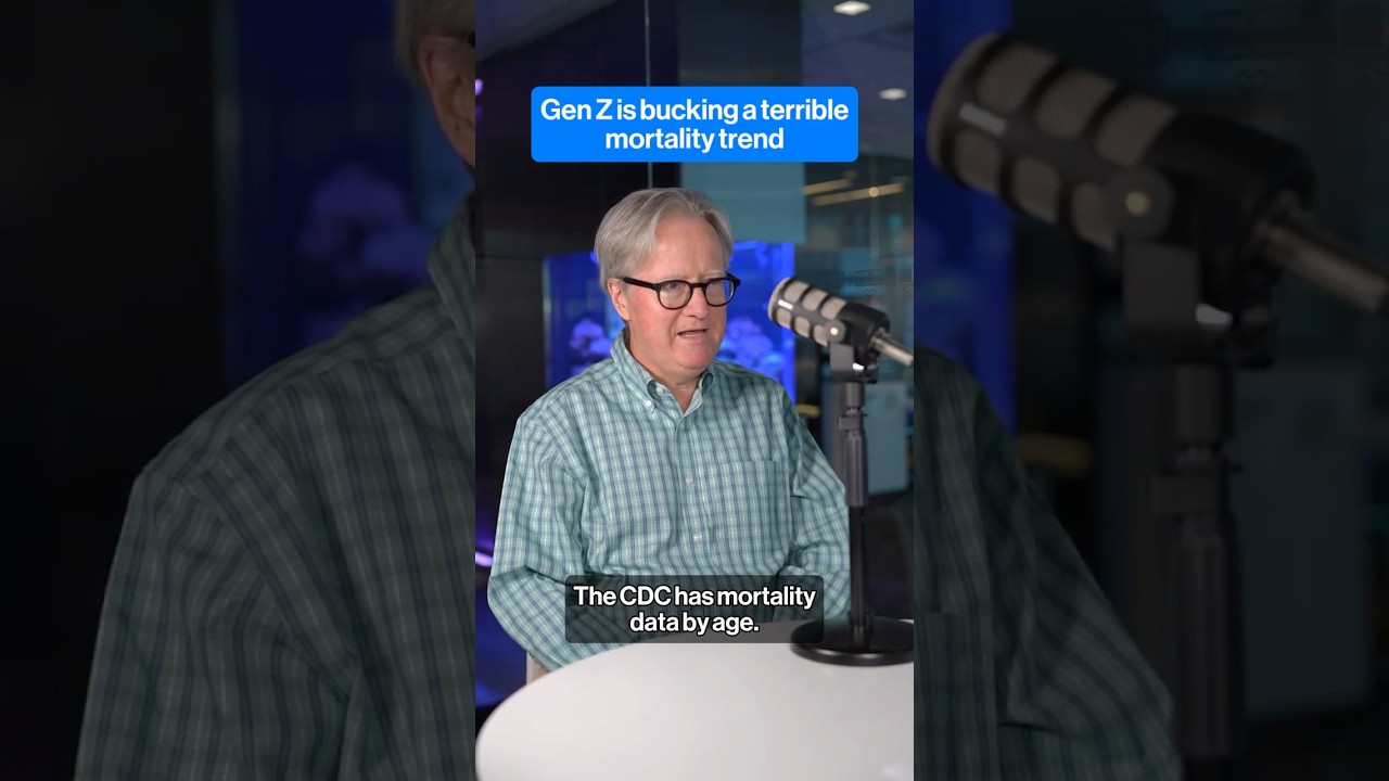 Gen Z is bucking a terrible morality trend