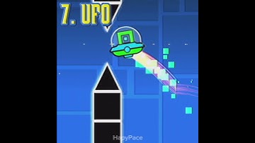 Ranking GD HARDEST GAMEMODE #gd #geometrydash #gdcommunity #edit