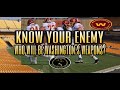 Know Your Enemy: Who will be Washington’s weapons in Week 13?