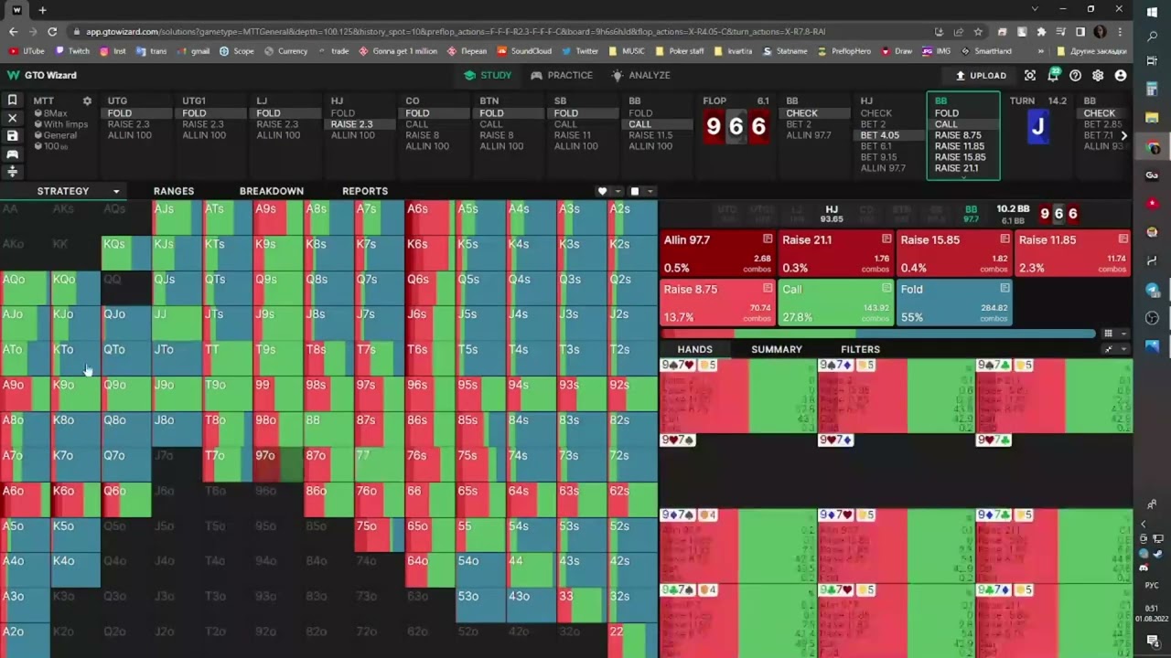 Про Poker , Разбор раздач в GTO Wizard.  Что делать на спаренных досках с оверпарами?