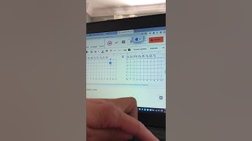 Using the Drawing tool on Google Slides