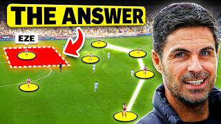 Why Arteta MUST Start Eze In Every Game.