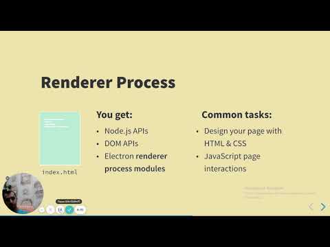 Presentation Electron JS