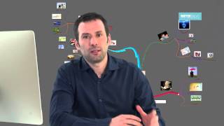 iMindMap: introduzione all'uso del software