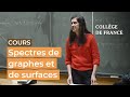 Spectres de graphes et de surfaces 1  nalini anantharaman 20232024