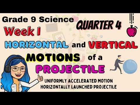 Outline Video Projectile Motion Part 1| Grade 9 Science Quarter 4 Week 1 Lesson
