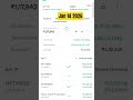 jan 14 2026 my portfolio #shorts #stockmarket #portfolio #growgyanksk @growgyanksk #stockstar