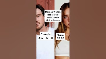 Thumbnail of Morgan Wallen, Tate Mcrae - What I Want (Guitar tutorial) #morganwallen #tatemcrae #guitar #chords