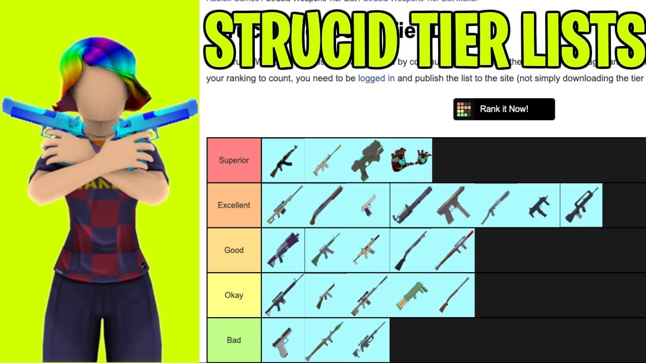 Roblox Strucid Youtubers And Weapons Tier Lists Youtube - roblox youtubers 2 tier list tierlists com