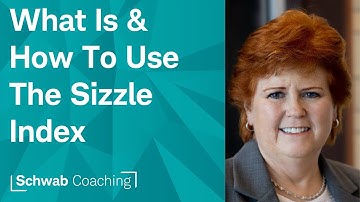 Looking For Excess Option Activity? The Sizzle Index Can Help With That | Long Options