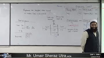 CAF 1 Sir Umair Lecture 34 a2