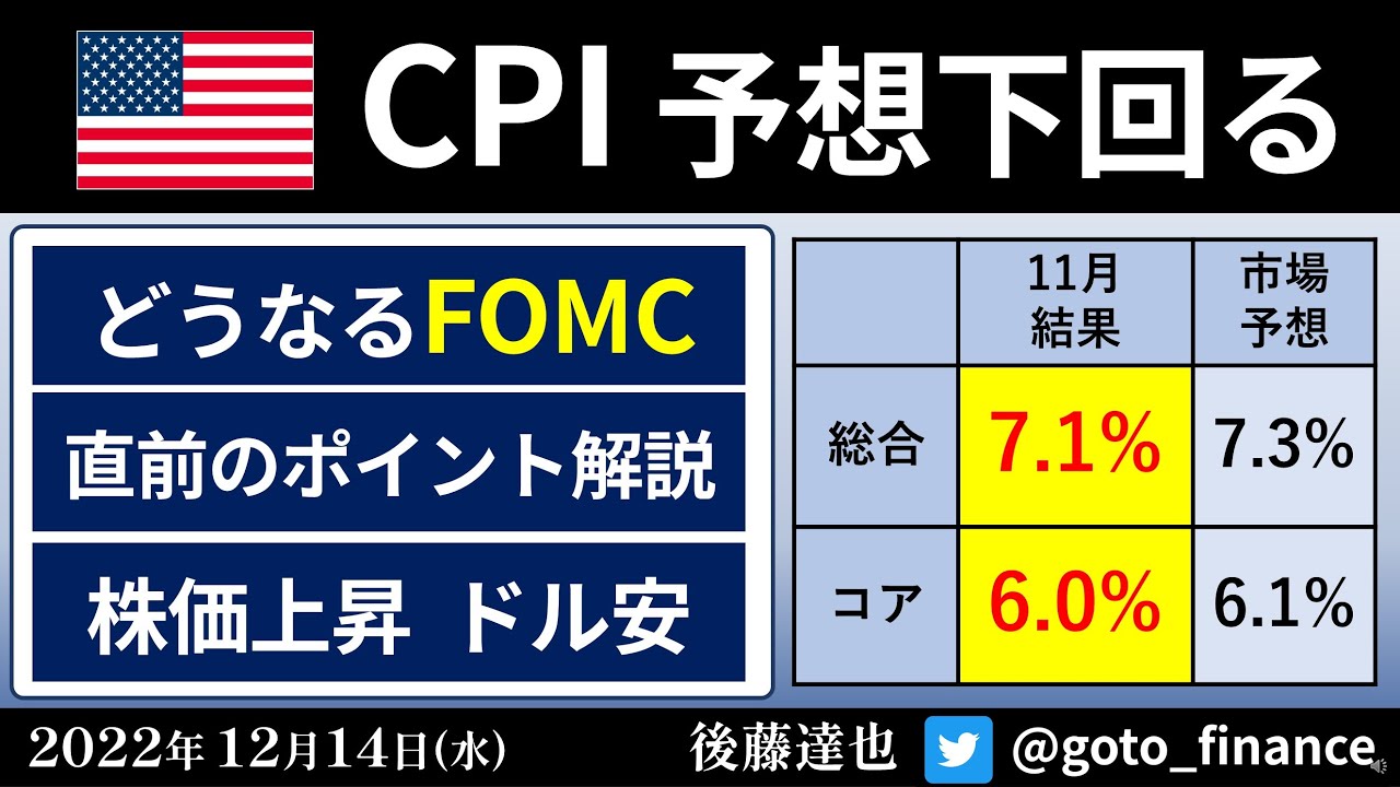 米CPI予想下回る 株価上昇　あすFOMCどうなる?（2022/12/14）