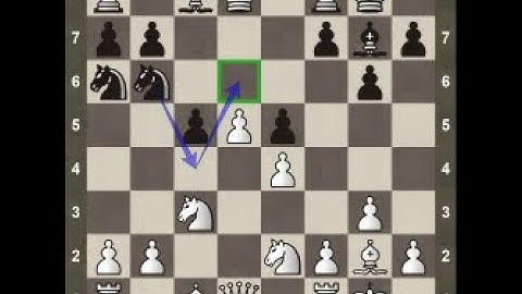 Chess Tactic: Blockade