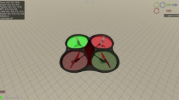 Reinforcement Learning - QuadRotor Unity Simulator - Hovering Task