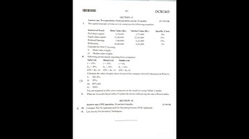 Advanced Financial Management - 2024 (B.com )