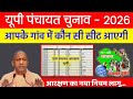 Up पंचायत चुनाव 2026 हो गया खुलासा देखें पूरा सच #sach24live #uppanchayatchunaav 