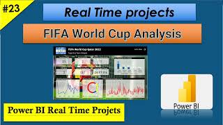 FIFA World Cup Analysis || Power BI Real Time Projects || PRACTICE FILES Included in Description screenshot 5