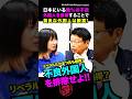 リベラルも納得？【不良外国人を排除せよ】北村晴男が語る...
