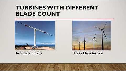 Wind turbine presentation