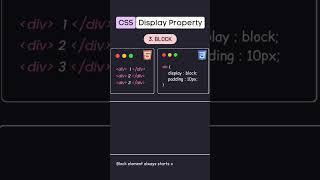 CSS Display properties 😍❤️‍🔥