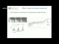 Franca c 2016 naturally acquired humoral immunity malaria vaccine and biomarker development