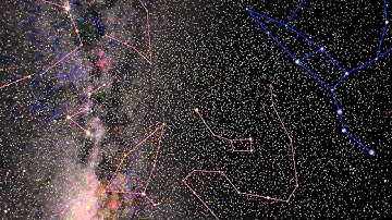 Parallax - Polaris, Big Dipper