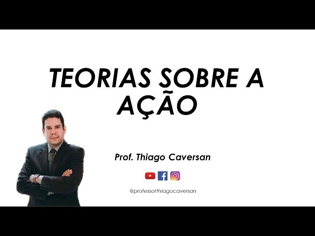 Teorias da Ação: Resumos de Processo Civil