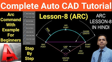 How To Draw ARC In Auto CAD | For Beginners | In Hindi | With All Example |