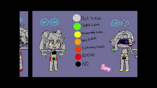(NG AU) Sweettart, Honeycomb, Miruko and Nexyn’s Tickle Chart