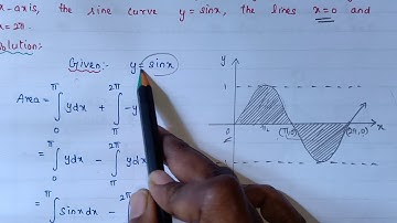 XII-MATHEMATICS, NEW-SYLLABUS, CHAPTER -9, APPLICATIONS OF INTEGRATION, EXAMPLE:9.52